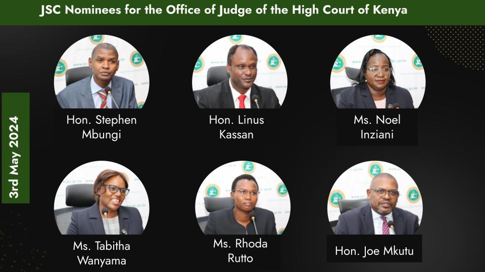 Twenty nominated for the position of the High Judge